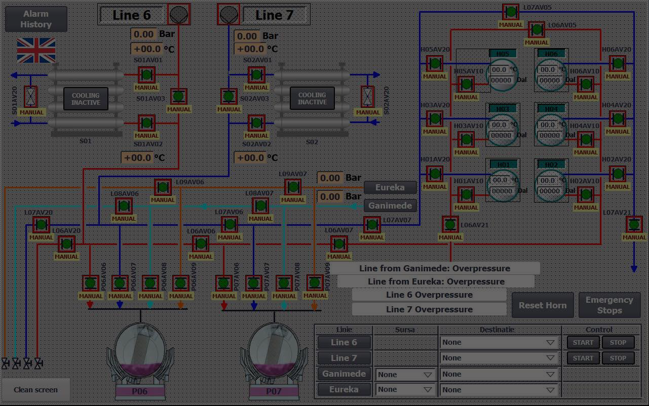 Panouri HMI şi software